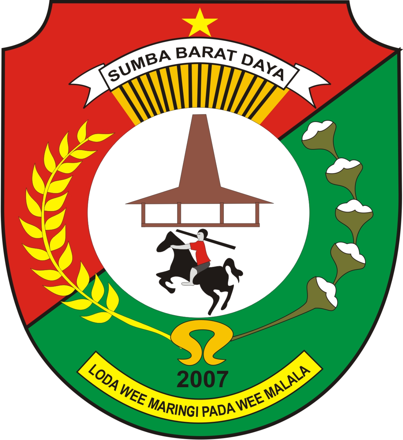 Pemkab SBD